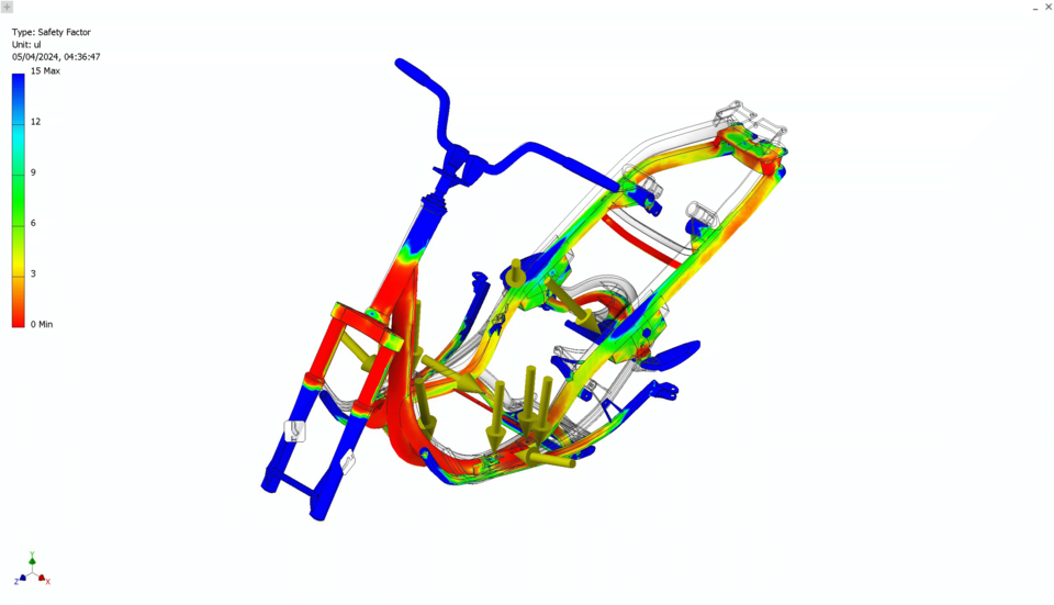 analysis-of-final-year-projects-pune-final-year-mechanical